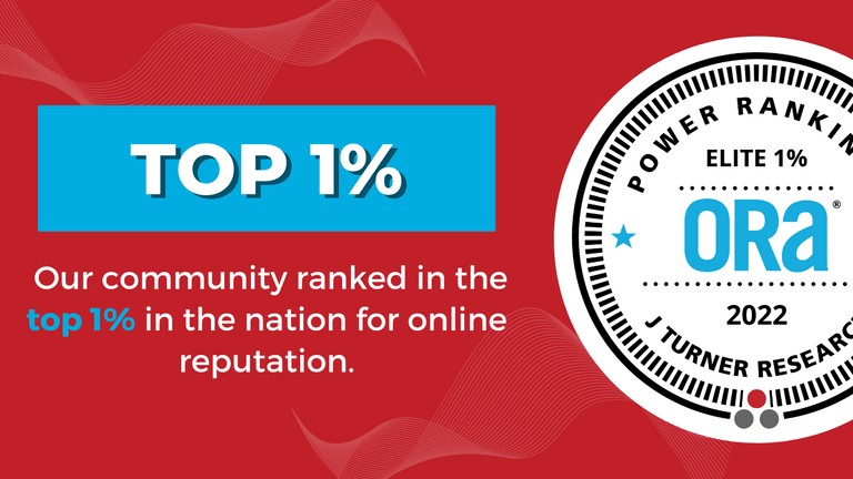 2022 Elite1 Percent Social Post Twitter